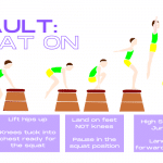 squat on vault skills