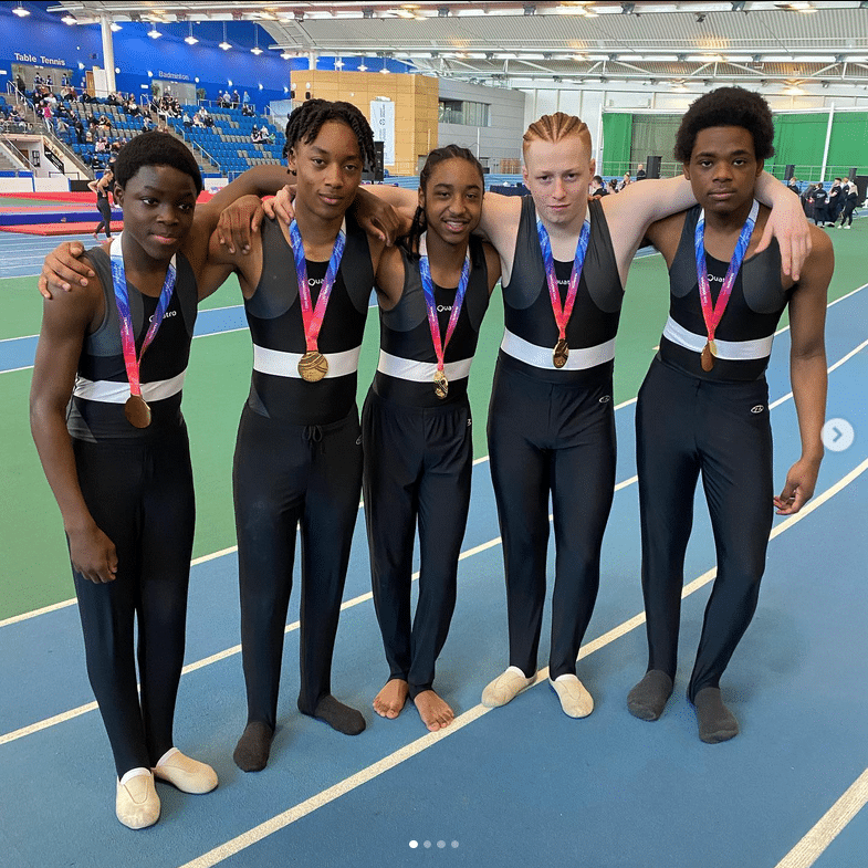 british team gym championships